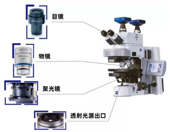 沈阳蔡司沈阳光学显微镜